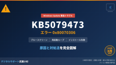 KB5079473エラー0x80070306の直し方｜ブルースクリーン・再起動ループ全解決【2026年3月】